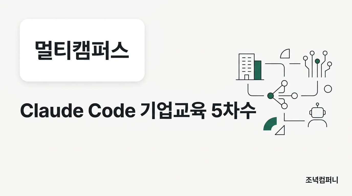 멀티캠퍼스 — 직군·직급별 Claude Code 기업교육 5차수