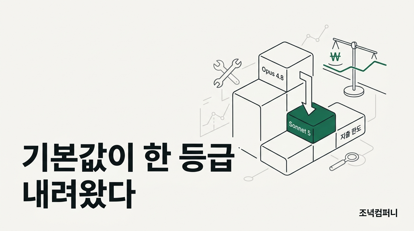 에이전트의 기본 모델이 플래그십에서 한 등급 내려왔다