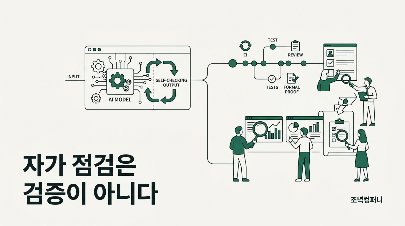 스스로 검사하는 모델일수록 검증은 사람 밖으로 나가야 한다