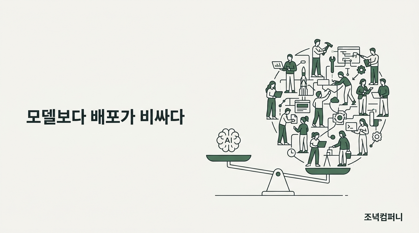 모델을 만든 회사가 배포를 파는 회사를 따로 차렸다