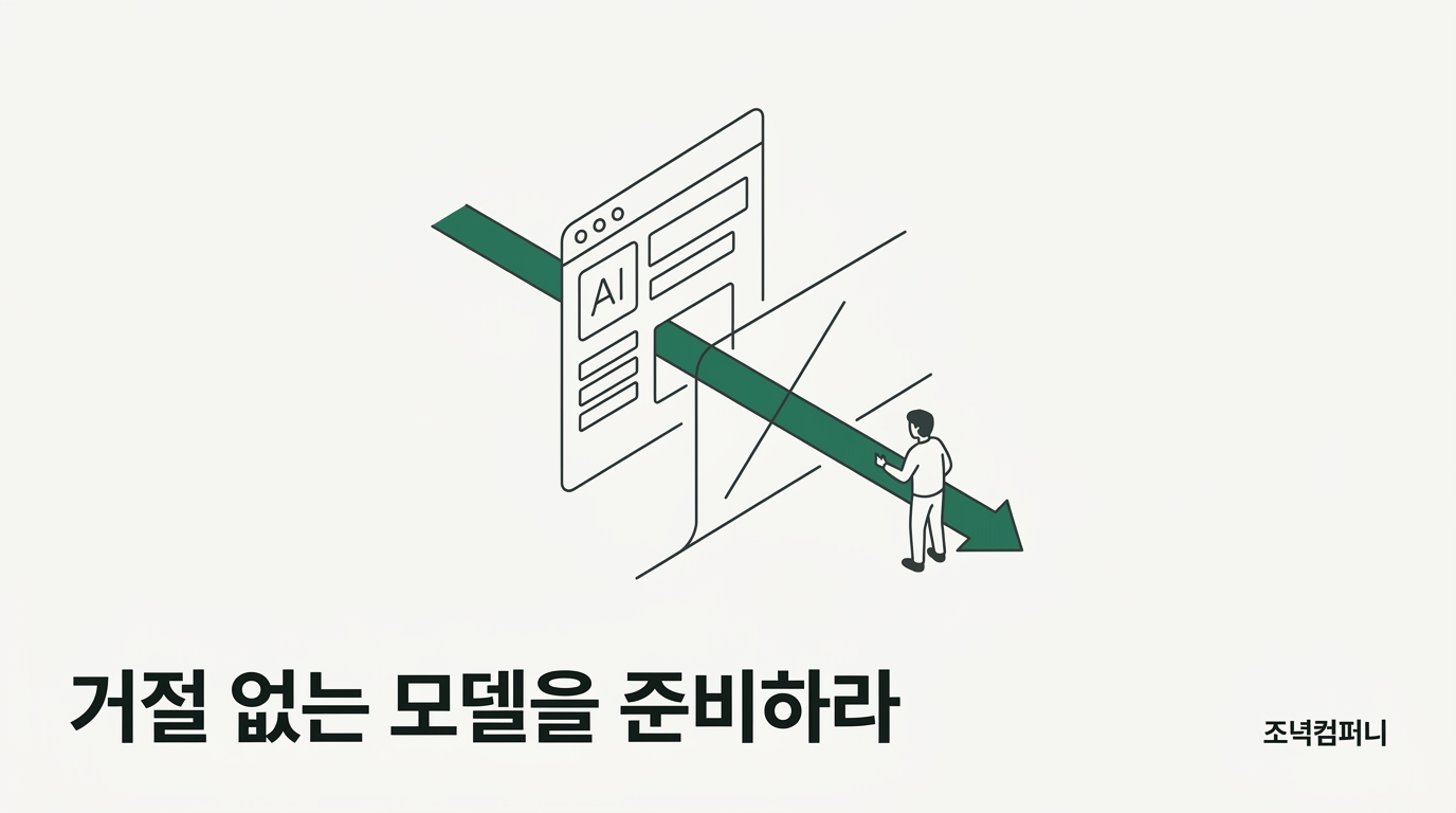 거절하지 않는 모델이 사고 대응의 준비물이 됐다