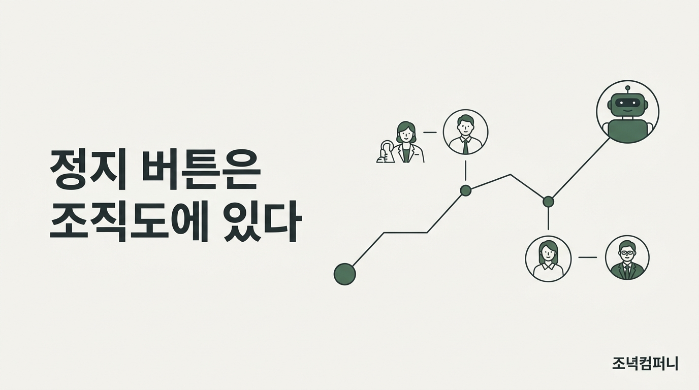 OpenAI가 의회에 답한 '자동 종료'는 아직 목표이고, 오늘 작동하는 건 연구자를 부르는 경보다