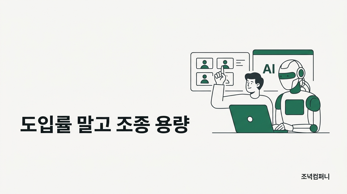 OpenAI의 3.1 에이전트-워크데이와 1인 하루 600달러는 도입률이 아니라 조종 용량의 눈금이다