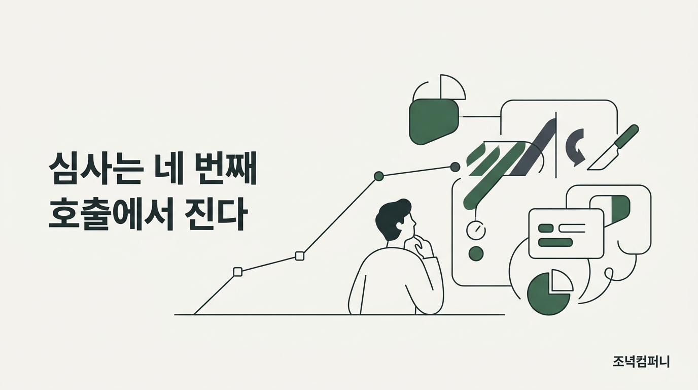 Deadbugz가 도구 호출 세 번을 센 뒤 돌변하므로, MCP 서버 심사는 설치 시점이 아니라 런타임에 둔다