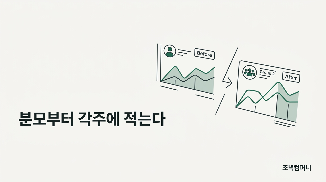 Copilot 임팩트 대시보드의 도입 단계 비교는 같은 사람의 전후가 아니라 다른 집단 둘이다, GitHub 문서가 먼저 그렇게 적었다