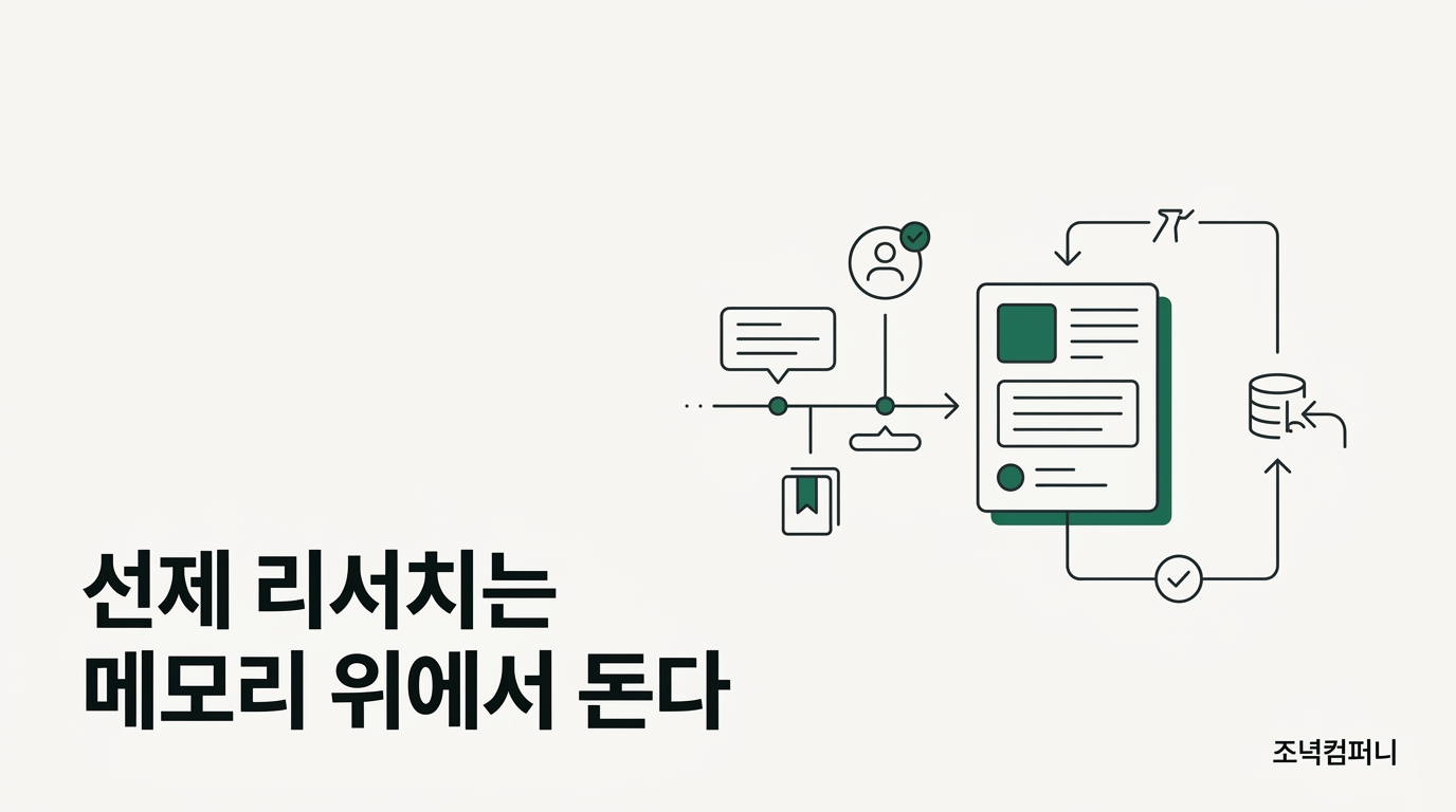 ChatGPT Pulse가 묻기 전에 조사해 오는 근거는 모델이 아니라 사용자가 켜 둔 메모리 참조와 밤 10시 전 큐레이션이다