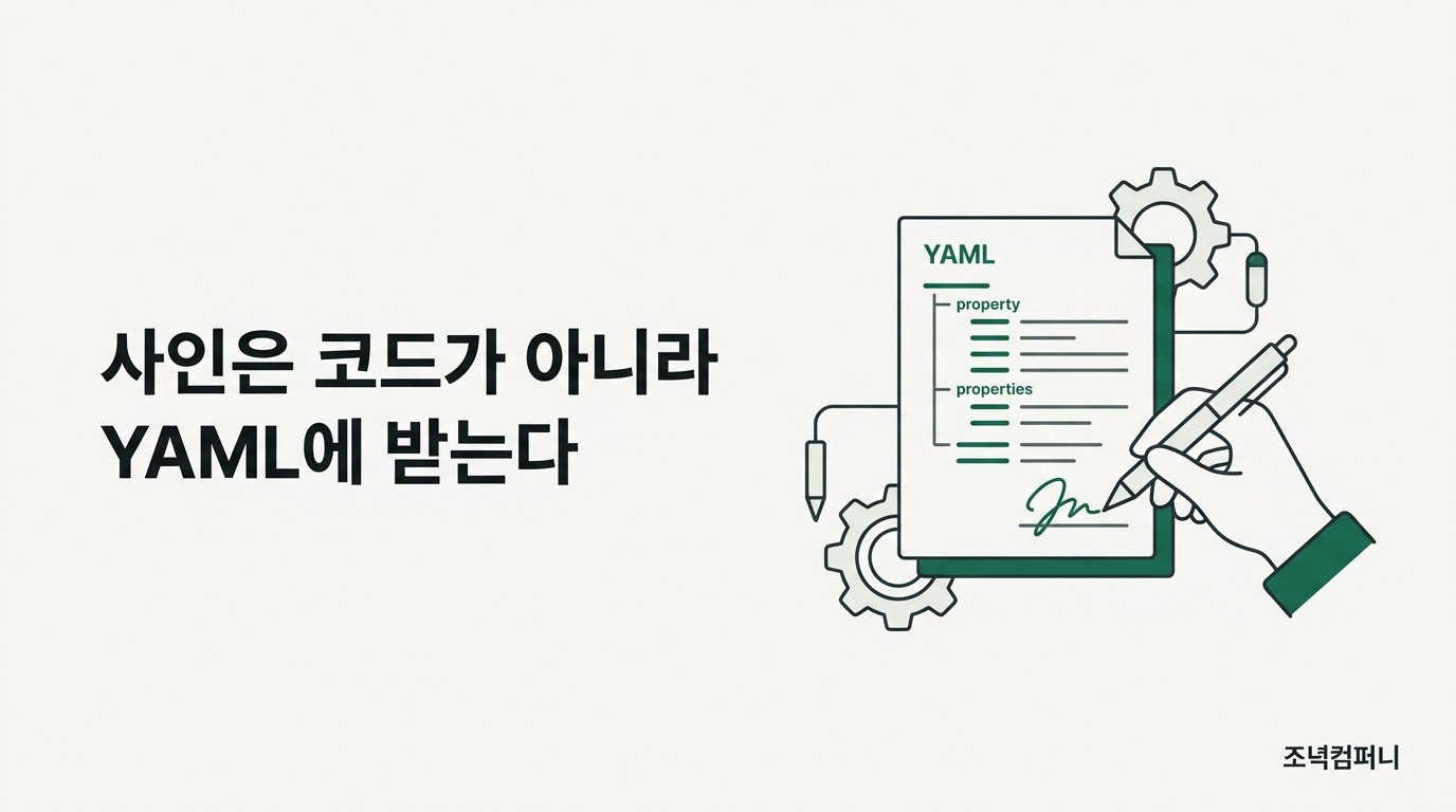Claude Managed Agents 첫 도입은 코드 리뷰가 아니라 팀장이 사인하는 YAML 리뷰에서 시작한다