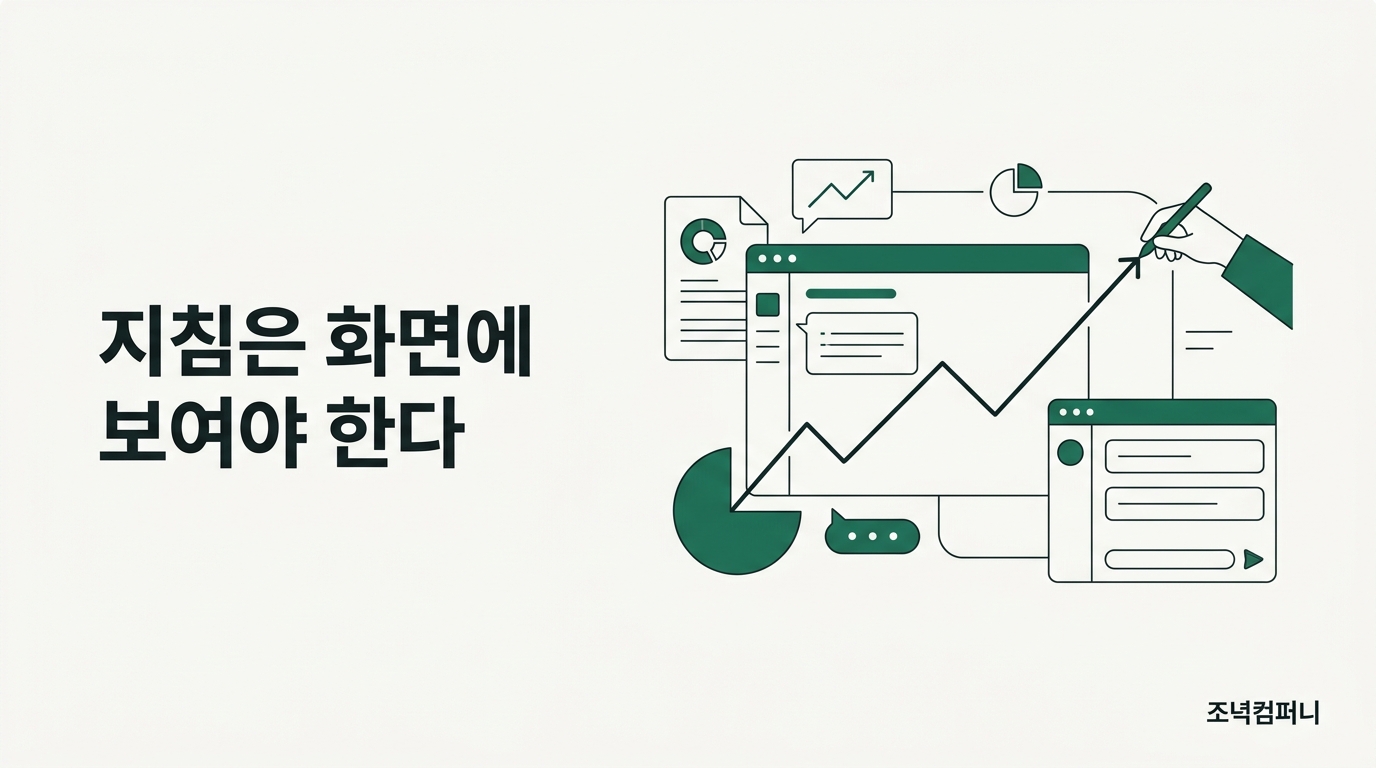 KB자산운용 임직원 약 70명 Cowork 시연, Claude Code보다 느린 도구가 설명에는 나았던 것은 지침이 화면에 보였기 때문이다