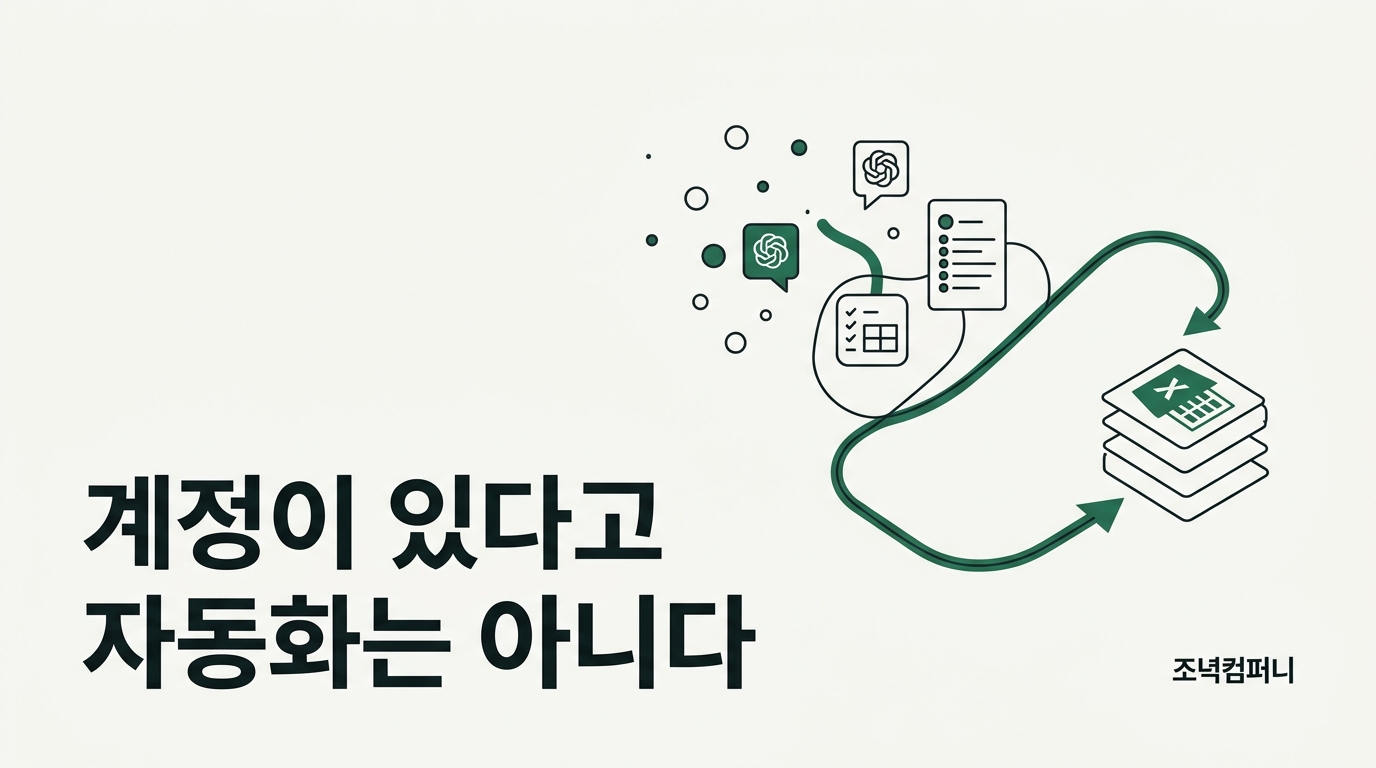 기아대책본부 생성형 AI 업무자동화 교육 6시간, ChatGPT 팀 계정을 쓰던 실무자를 Excel 자동화까지 데려간 것은 새 기능이 아니라 '왜 이런 결과가 나오는지'였다