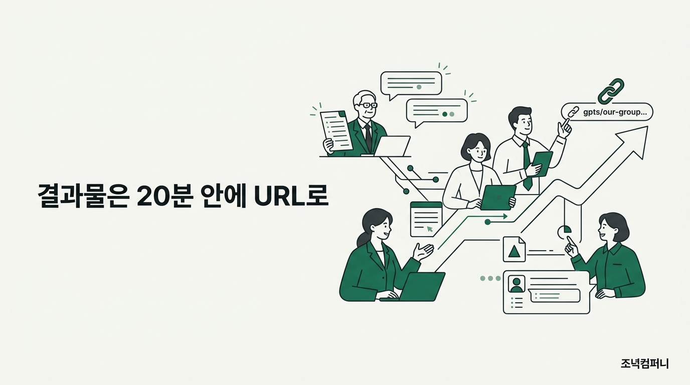 우리금융지주 C레벨·국실장·실무자 40명 생성형 AI 원데이 8시간, 직급이 섞인 교실을 익명 핑 시트와 20분 GPTs URL이 끝까지 끌고 갔다